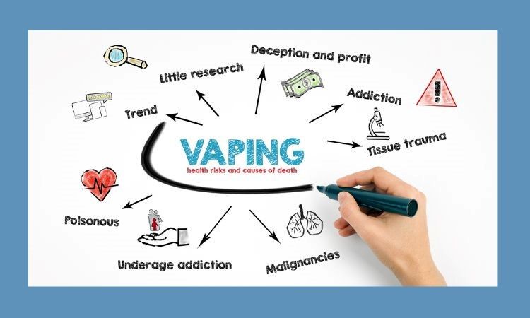 Vape Tanks